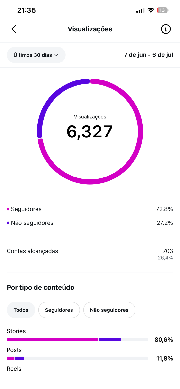 Métrica