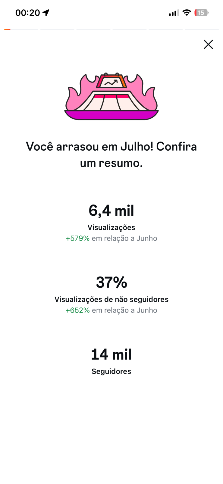 Métrica