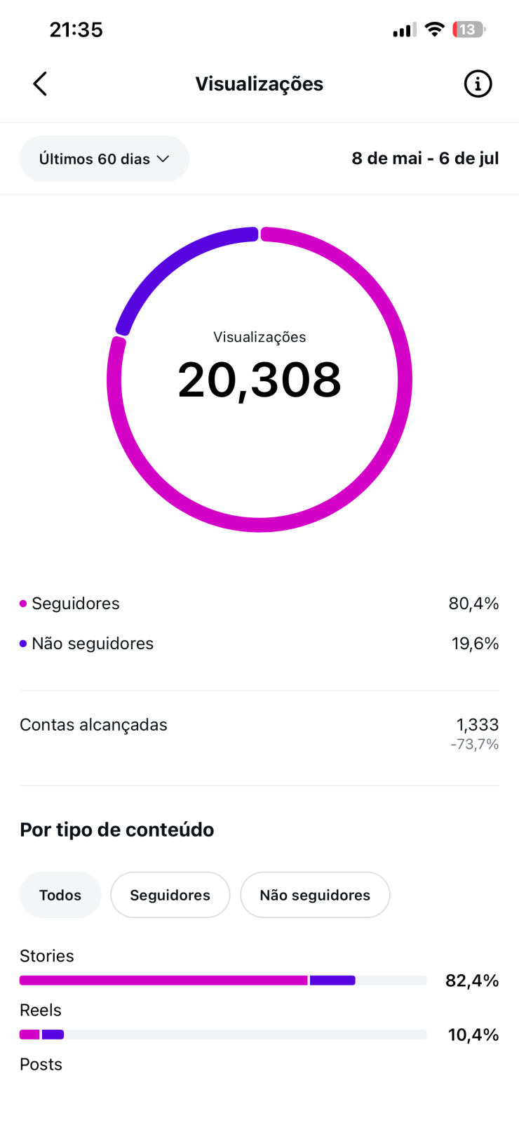 Métrica
